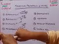 Mechanical Properties Of Metals (हिन्दी )