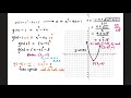 Graphing and Analyzing Quadratic Functions
