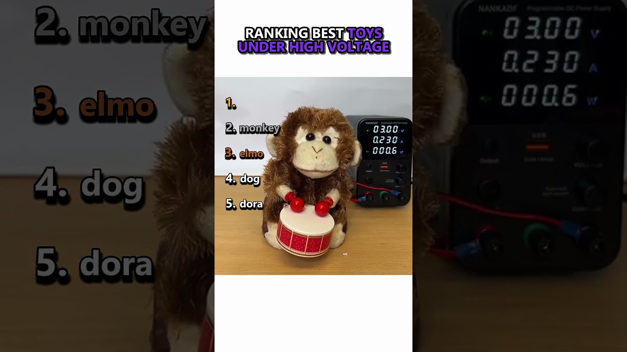 Ranking Best Toys Under High Voltage