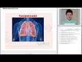 Пневмония: причины, профилактика, терапия (Nutricare 2018)