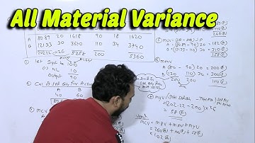 Standard Costing from CMA inter (ALL Material Variance)