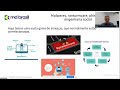 [Webinar] Prevenção de ataques malware com MikroTik e o DNS seguro de FlashStart - Wardner Maia