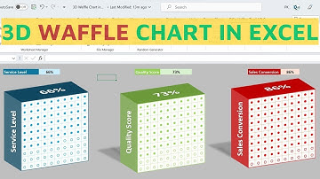 🤯Mind-Blowing Excel Hack: 3D Waffle Charts in Just Steps