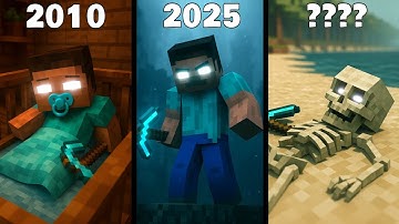 Evolution of Minecraft Herobrine
