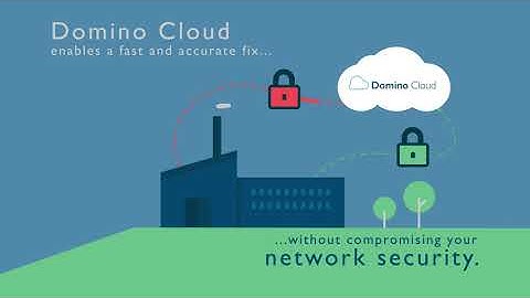 Domino Cloud - industry 4.0 solution for uptime and remote convenience