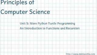 Celebrity Computer Science Principles: Unit 5 - Functions and Recursion Net Worth