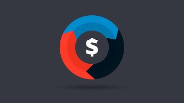 iQuate Data Center Cost Rationalization Video