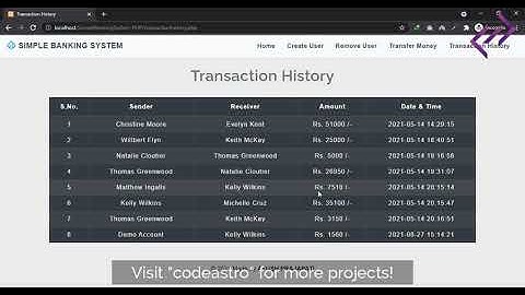 Simple Banking System in PHP MySQL with Source Code - CodeAstro