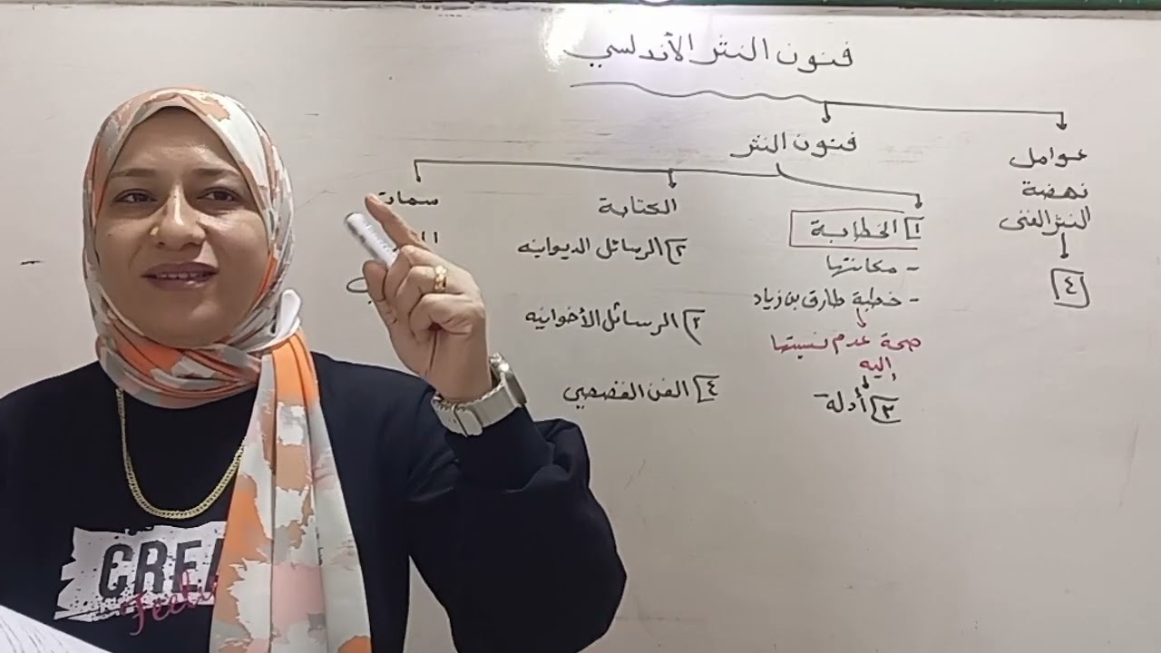 فنون النثر الأندلسي وعوامل ازدهاره وسماته أدب الصف الثاني الثانوي ترم ثاني ٢٠٢٥ قناة الياسمين