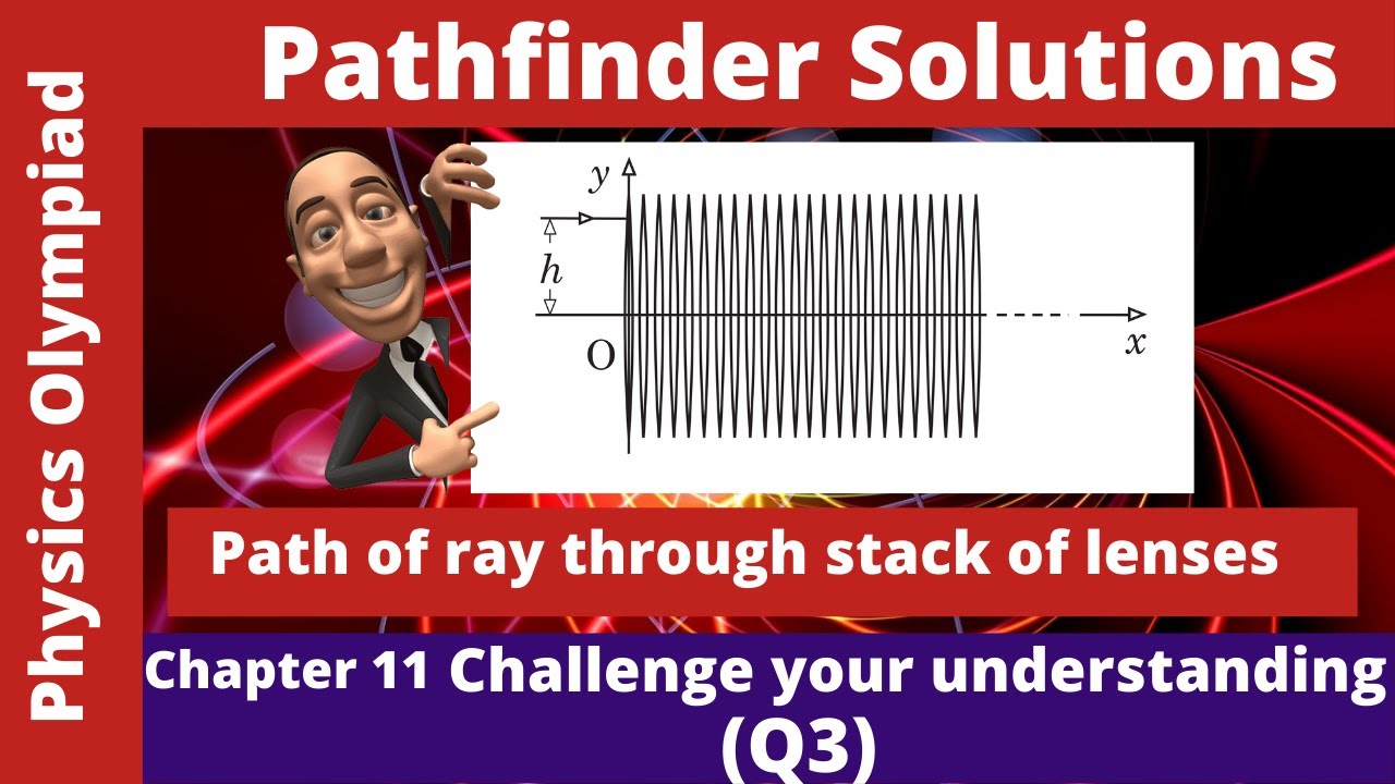 Pathfinder Solutions chapter 11 Q3 Trajectory of ray through