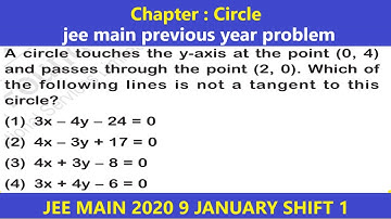 CIRCLE JEE MAIN 2020 9 JANUARY SHIFT 1 by rs sir