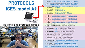 ICES model M1 PEMF Protocols:  Myths, facts, and opinions