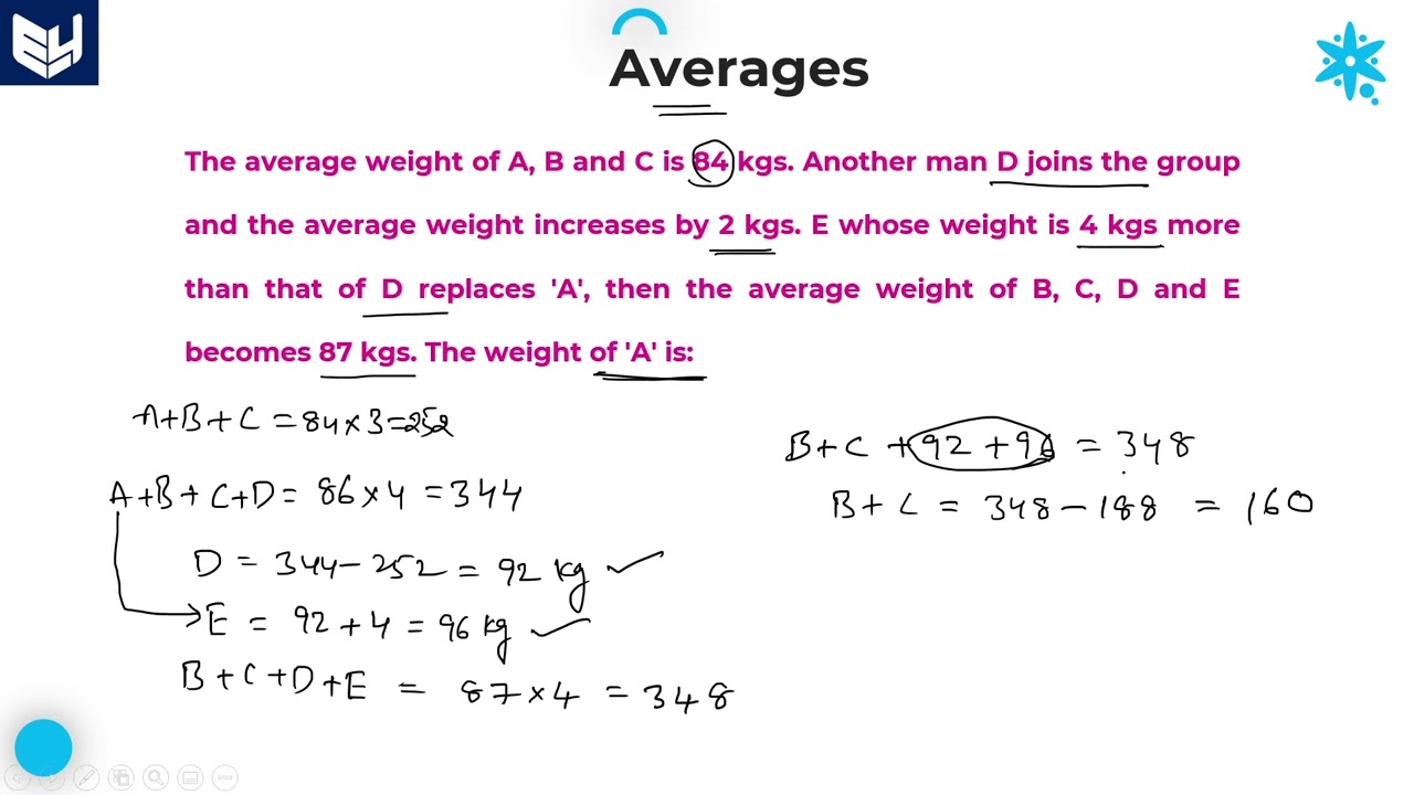 Averages Weights Aptitude Part 14 Bharath Kumar YouTube