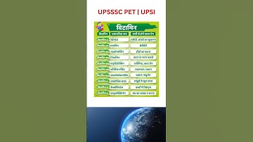 Thumbnail of UPSSSC PET CLASSES, UPSSSC PET EXAM , UPSSSC PET Exam, UPSSSC PET 2025 EXAM, UPSI new vacancy