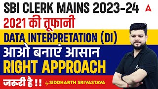 SBI Clerk Mains DI Question from 2021 | Right Approach to Crack SBI Clerk Mains 2023-24