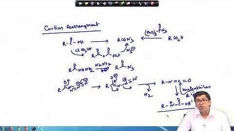 Lecture 20: Reaction of Nitrene (Contd.)