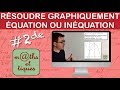 Rsoudre graphiquement une quation ou une inquation  seconde