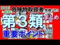 【試験直前対策用】第3類危険物全てを総ざらいだ！2025年最新版【乙3勉強法】【乙3試験対策】