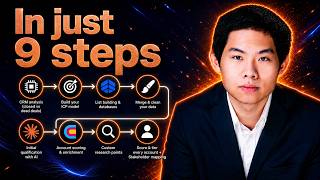How to Build a Perfect Target Account List in 9 Steps