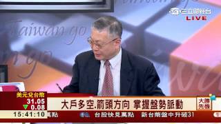 韋國慶-0424 指數來回近570點 利用大戶多空.箭頭方向掌握盤勢脈動∣大勝先機∣三立財經台CH88