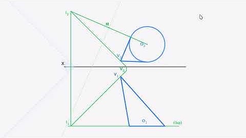 3.18.6 - Sombras de um cone com base frontal (Vértice com afastamento menor que a base)