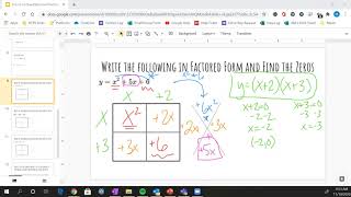 Standard Form to Factored (Intercept) Form and Find Zeros: No GCF
