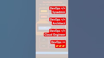 🚥 DevOps Success Roadmap 🚀|60 secs#shorts #coding #ai #career #clouds #devops #ops #techtrends 🏁