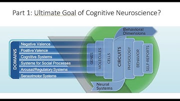 14.1. Ultimate Goal of Neuroscience, Fundamentals of Cognitive Neuroscience Course, Session14, Part1