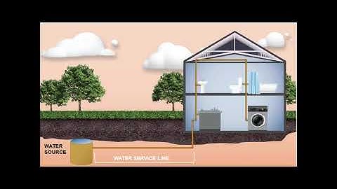 LITAP - NTNCWS Instructional Video for Lead Service Line Inventory Template