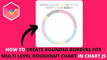 How to Create Rounded Borders For Multi Level Doughnut Chart in Chart JS