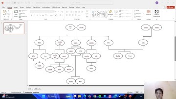 IMPLEMENTASI SILSILAH KELUARGA MENGGUNAKAN SWI-PROLOG!!!