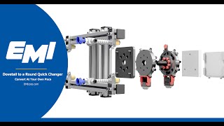 Dovetail to Round Quick Changers, Convert at your own pace