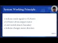 Homework 1 2 From Ex3 4 Arduino Book, write a C++ Language to control stepping motor by using limit