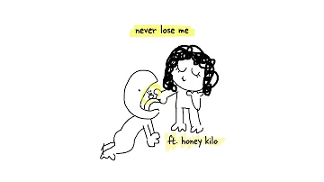 Never Lose Me (Honey Kilo Mix) (Rough) (Raw)