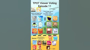 TPOT Viewer Voting Episode 11