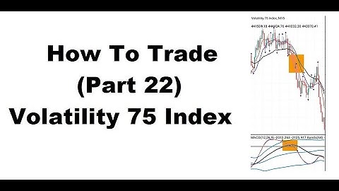 How To Trade (Part 22) **Volatility 75 Index
