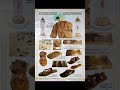 Huzoor ﷺ ke Mubarak Istemal ka Samaan | Sunnat ki Nishaniyan#madina #islamicvideo #makkah #islamicre