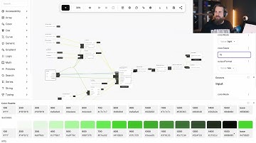 The Future of Design Tokens - Jam with Tokens Studio