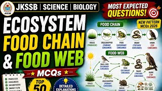 Ecosystem, Food Chain & Food Web MCQs | Most Expected Questions for JKSSB