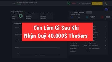 Hướng Dẫn KYC Quỹ The5ers