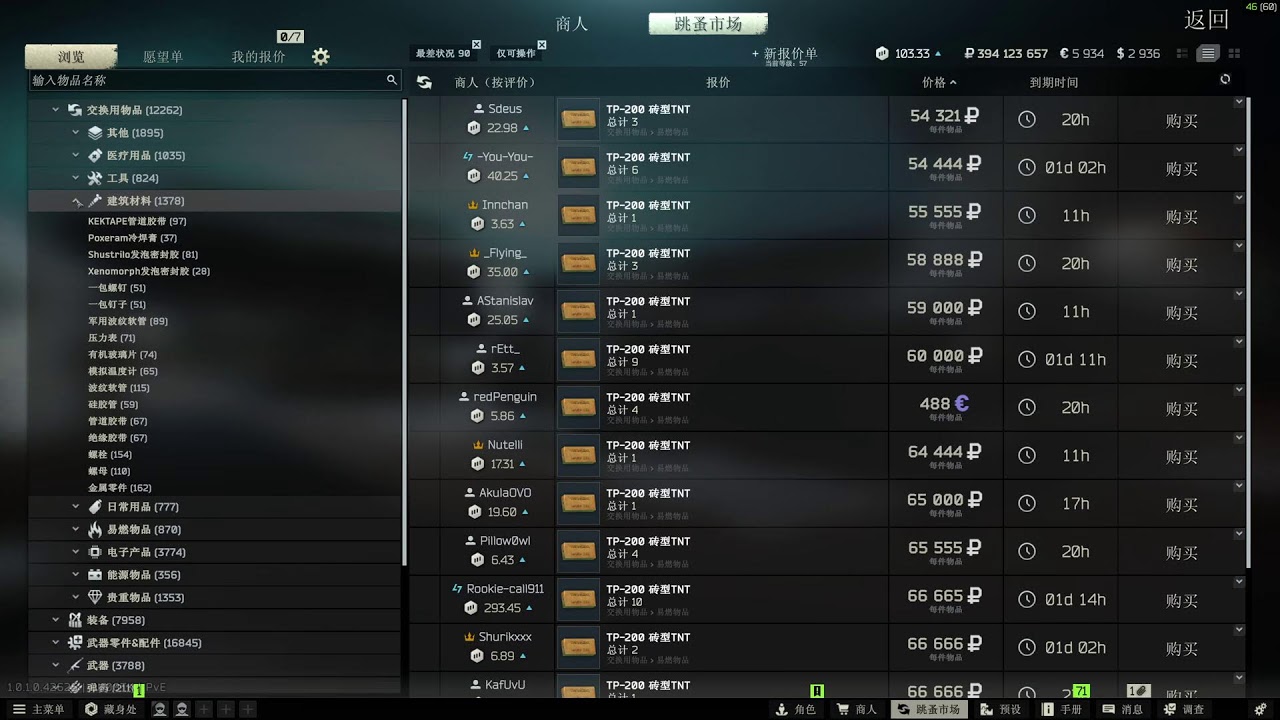 PVE 日常紀錄