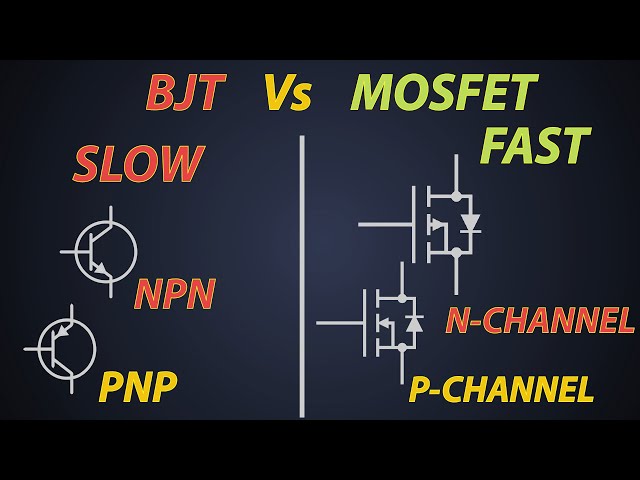 Difference Between MOSFET & BJT | MOSFET Basics | How does a MOSFET work? class=