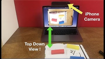 iOS16 iPhone camera Top Down Desk view on MacOS Ventura is amazing