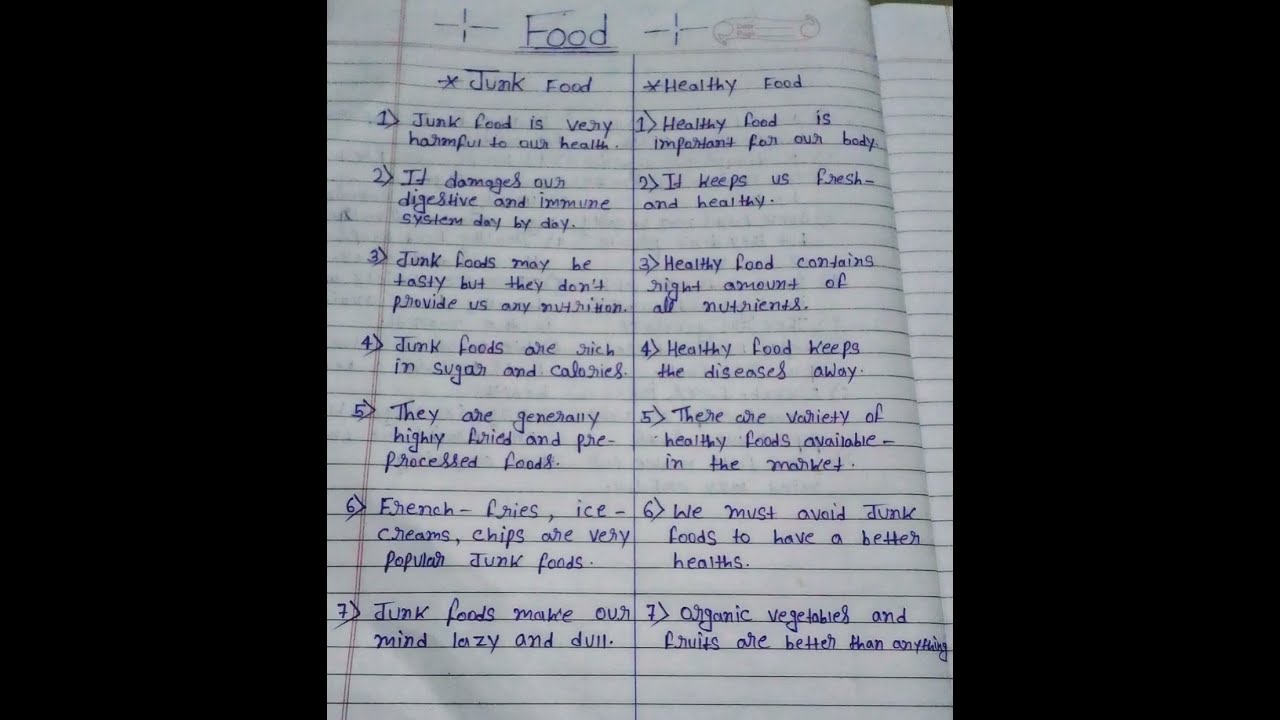 Food Presentation Junk Healthy Advantage Disadvantage