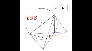 Element 98. Harmonic Quadrilaterals | Elements in Geometry for Olympiads