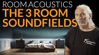 The 3 Room Soundfields - www.AcousticFields.com