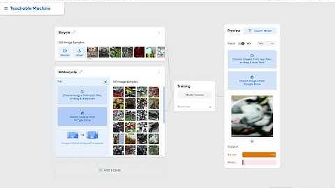 EU Code Week Learning Bit - AI in the classroom - Upper Secondary