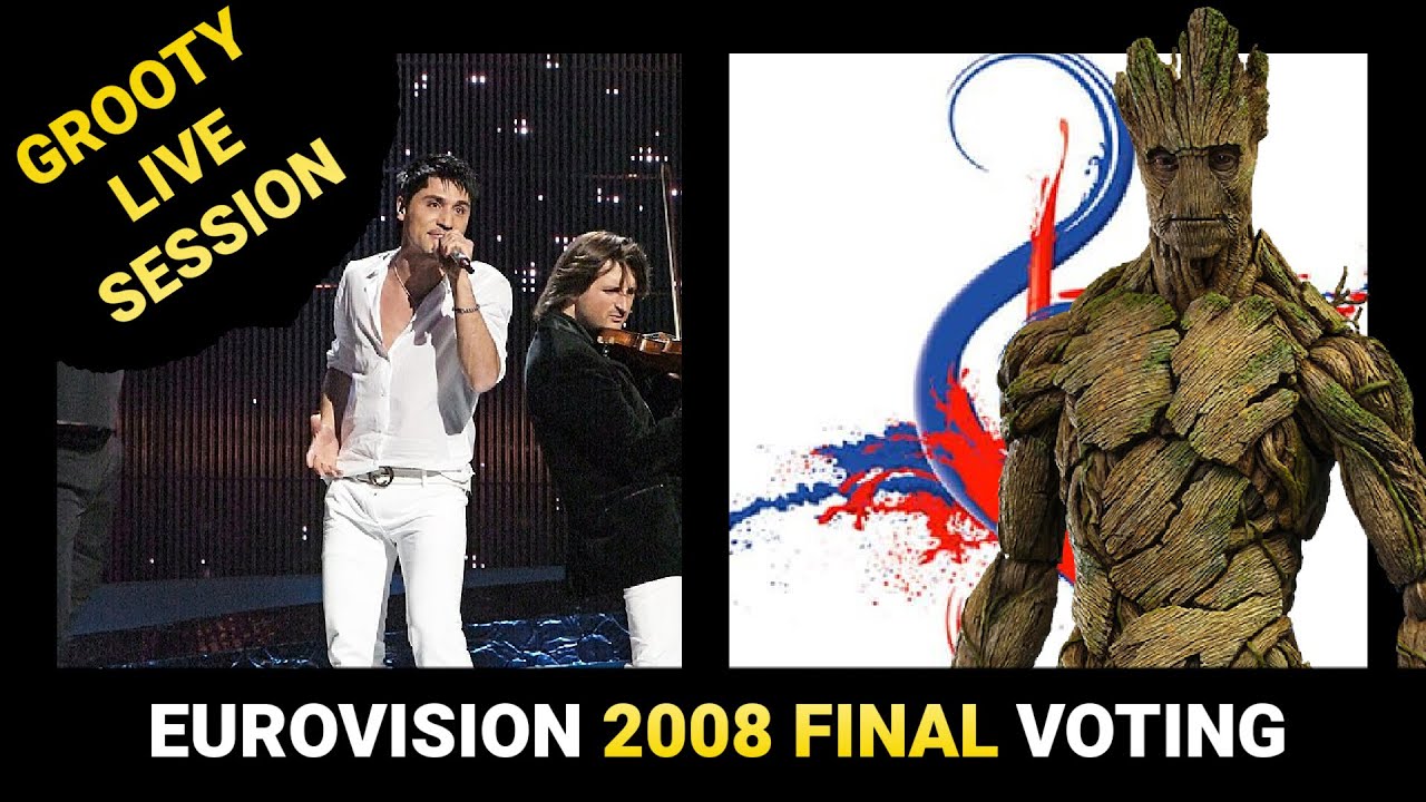 Eurovision 2008 Final Live Voting - YouTube