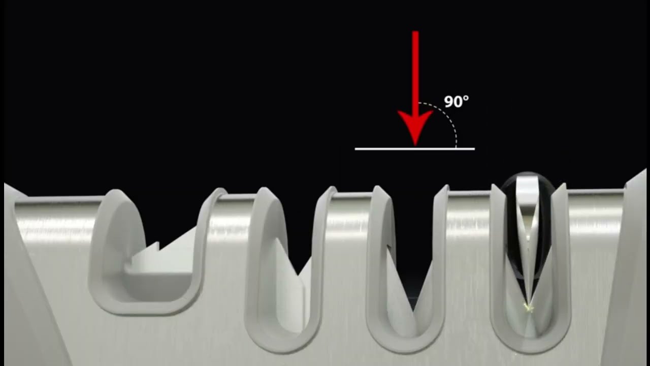 Best KNIFE SHARPENER of 2023 | UNIQUE PRODUCTS