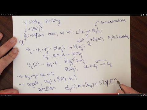 Classification of Line